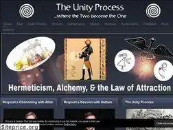 Sites similar to theunityprocess.com