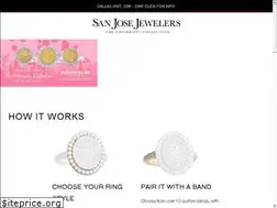 Sites similar to theuniversitycollection.com