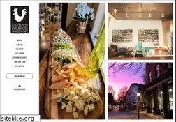Sites similar to theurbanfarmhouse.net