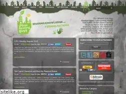 Sites similar to theurbanfarmingguys.com