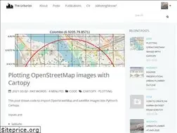 Sites similar to theurbanist.com.au