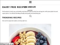 Sites similar to theurbenlife.com