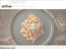 Sites similar to theuxlocale.com