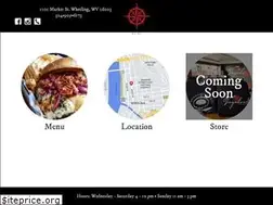 Sites similar to thevagabondkitchen.com