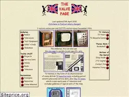 Sites similar to thevalvepage.com
