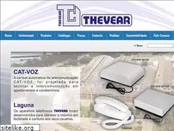 Sites similar to thevear.com.br