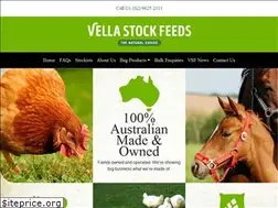 Sites similar to thevellagroup.com.au