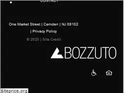 Sites similar to thevictorlofts.com