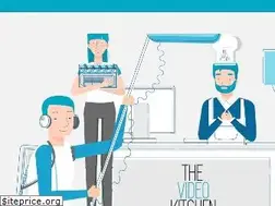 Sites similar to thevideo-kitchen.com