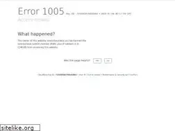 Sites similar to thevideos.us