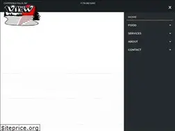 Sites similar to theviewonlakewissota.com