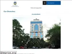 Sites similar to thevijaypark.in