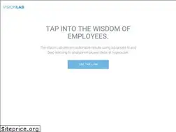 Sites similar to thevisionlab.com