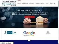 Sites similar to thevistateam.com