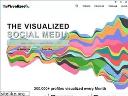 Sites similar to thevisualized.com