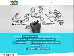 Sites similar to thevizcom.in