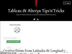 Sites similar to thevizdoctor.wordpress.com
