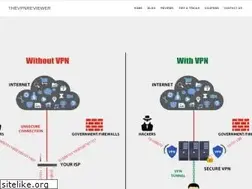 Sites similar to thevpnreviewer.com