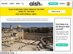 Sites similar to thewall.org