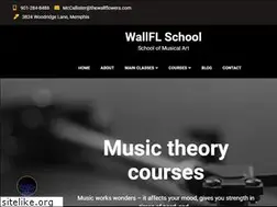 Sites similar to thewallflowers.com