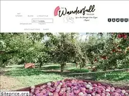 Sites similar to thewanderfulltraveler.com