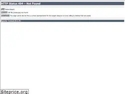 Sites similar to thewandering.net