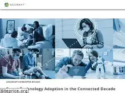 Sites similar to thewarrantygroup.eu