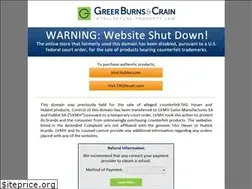 Sites similar to thewatchreplica.com