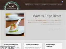Sites similar to thewatersedgemaz.com