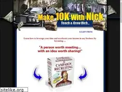 Sites similar to thewealthindex.com