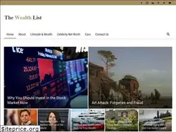 Sites similar to thewealthlist.com