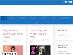Sites similar to thewealthyniche.com