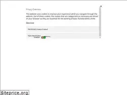 Sites similar to thewebsitegroup.co.uk