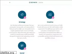 Sites similar to thewebsitepeople.co.uk