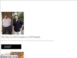 Sites similar to theweightlosschampion.com