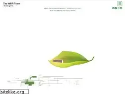 Sites similar to theweirteam.ca