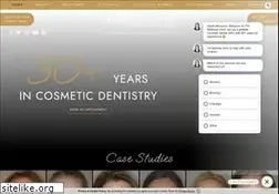 Sites similar to thewelbeckclinic.co.uk