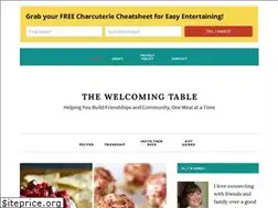 Sites similar to thewelcomingtable.com