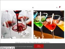 Sites similar to thewelllaidtable.com