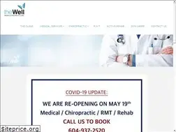 Sites similar to thewellmedical.com