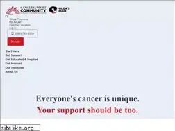 Sites similar to thewellnesscommunity.org