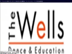 Sites similar to thewells.co.jp
