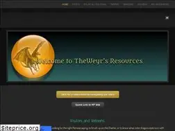 Sites similar to theweyrsresources.weebly.com