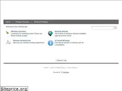 Sites similar to thewhiskeybar.org