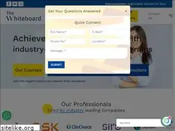 Sites similar to thewhiteboard.co.in
