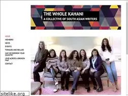 Sites similar to thewholekahani.com