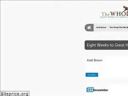 Sites similar to thewholepetdiet.com
