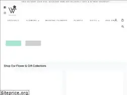 Sites similar to thewildrose.co.nz