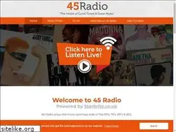 Sites similar to thewillow.eu