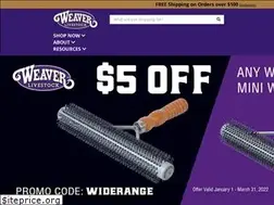 Sites similar to thewinnersbrand.com